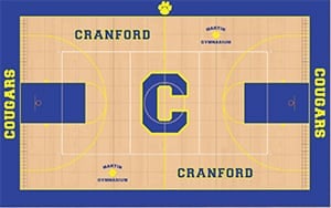 gym floor cougars