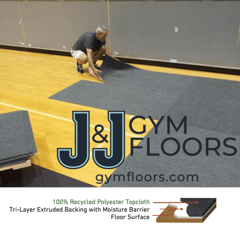 gym floor covers everything you need to know