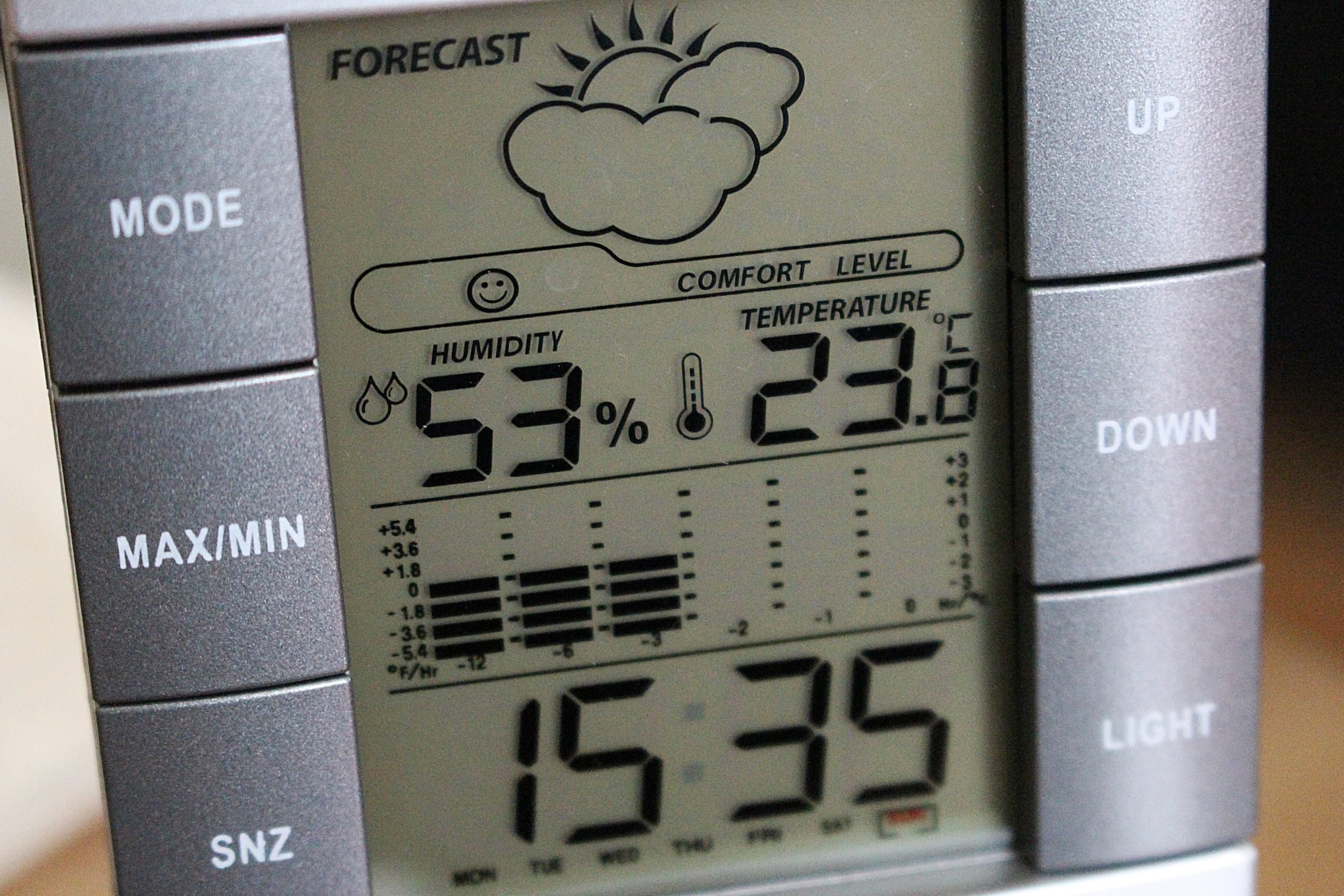 humidity affects wood gym floors