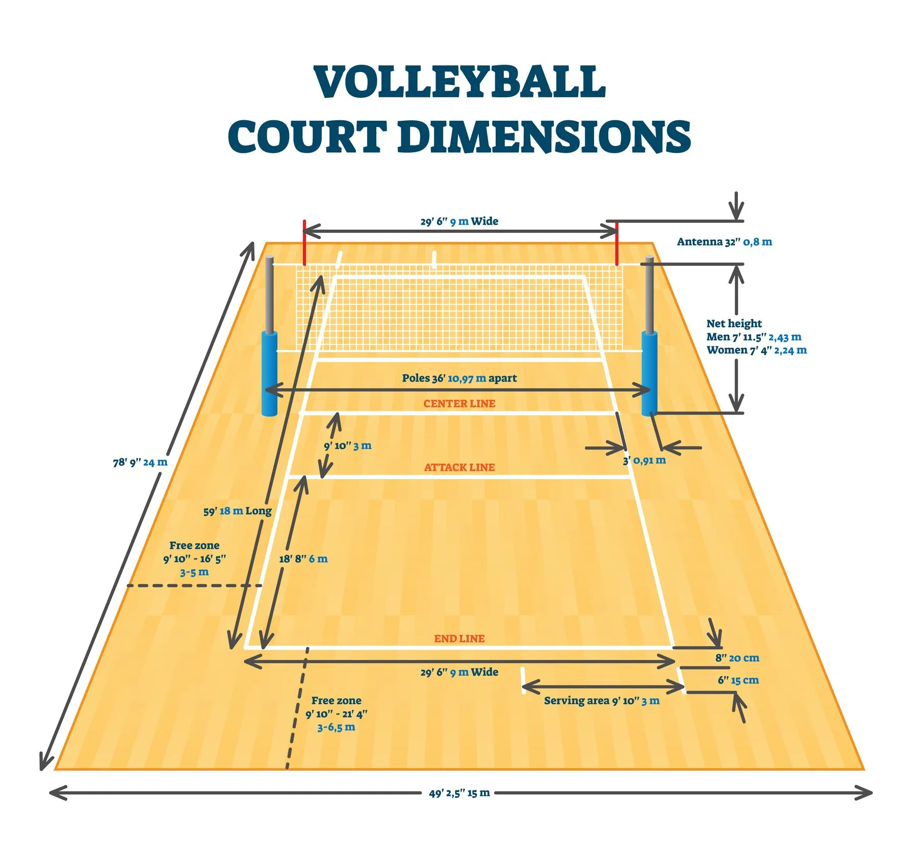 Volleyball Court Diagram Beach Volleyball Court Covers Tarp Factory Volleyball Court Diagram Beach Volleyball Court Covers Tarp Factory